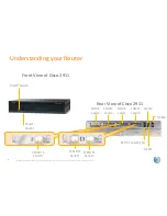 Preview for 3 page of Cisco 2911 Manual