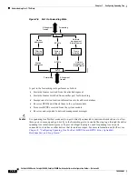 Preview for 106 page of Cisco 2948G - Catalyst Switch Configuration Manual