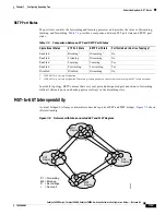 Preview for 113 page of Cisco 2948G - Catalyst Switch Configuration Manual