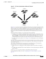 Preview for 193 page of Cisco 2948G - Catalyst Switch Configuration Manual