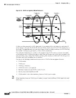 Preview for 208 page of Cisco 2948G - Catalyst Switch Configuration Manual