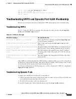 Preview for 263 page of Cisco 2948G - Catalyst Switch Configuration Manual