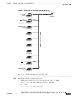 Preview for 265 page of Cisco 2948G - Catalyst Switch Configuration Manual