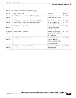 Preview for 389 page of Cisco 2948G - Catalyst Switch Configuration Manual