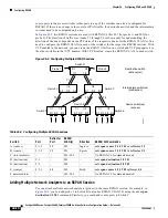 Preview for 406 page of Cisco 2948G - Catalyst Switch Configuration Manual