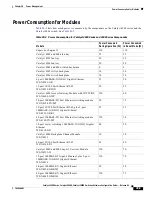 Preview for 429 page of Cisco 2948G - Catalyst Switch Configuration Manual