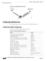 Preview for 452 page of Cisco 2948G - Catalyst Switch Configuration Manual