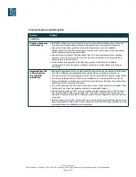 Preview for 6 page of Cisco 2950-12 - Catalyst Switch Datasheet