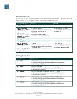 Preview for 14 page of Cisco 2950-12 - Catalyst Switch Datasheet