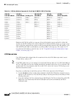 Предварительный просмотр 272 страницы Cisco 2950 - Catalyst Switch Configuration Manual