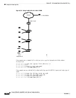 Предварительный просмотр 558 страницы Cisco 2950 - Catalyst Switch Configuration Manual