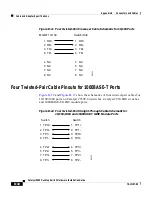 Предварительный просмотр 156 страницы Cisco 2950 - Catalyst Switch Hardware Installation Manual