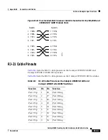 Предварительный просмотр 157 страницы Cisco 2950 - Catalyst Switch Hardware Installation Manual