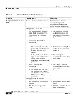 Preview for 76 page of Cisco 2970 - Catalyst Switch Hardware Installation Manual