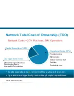 Preview for 5 page of Cisco 2975 - Catalyst LAN Base Switch Brochure