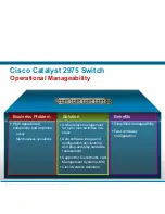 Preview for 12 page of Cisco 2975 - Catalyst LAN Base Switch Brochure