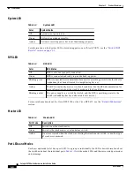 Preview for 12 page of Cisco 2975 - Catalyst LAN Base Switch Hardware Installation Manual