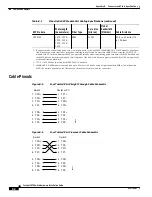 Preview for 50 page of Cisco 2975 - Catalyst LAN Base Switch Hardware Installation Manual