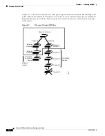 Предварительный просмотр 118 страницы Cisco 2975 - Catalyst LAN Base Switch Software Configuration Manual