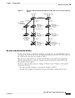 Предварительный просмотр 121 страницы Cisco 2975 - Catalyst LAN Base Switch Software Configuration Manual