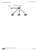 Предварительный просмотр 130 страницы Cisco 2975 - Catalyst LAN Base Switch Software Configuration Manual