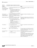 Предварительный просмотр 146 страницы Cisco 2975 - Catalyst LAN Base Switch Software Configuration Manual