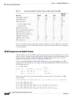 Предварительный просмотр 192 страницы Cisco 2975 - Catalyst LAN Base Switch Software Configuration Manual