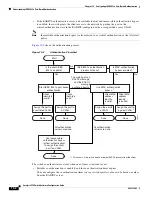 Предварительный просмотр 254 страницы Cisco 2975 - Catalyst LAN Base Switch Software Configuration Manual