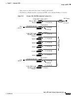 Предварительный просмотр 397 страницы Cisco 2975 - Catalyst LAN Base Switch Software Configuration Manual