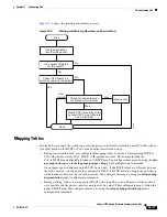 Предварительный просмотр 735 страницы Cisco 2975 - Catalyst LAN Base Switch Software Configuration Manual