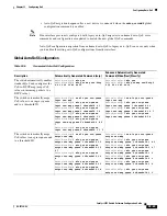 Предварительный просмотр 747 страницы Cisco 2975 - Catalyst LAN Base Switch Software Configuration Manual