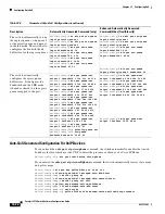 Предварительный просмотр 750 страницы Cisco 2975 - Catalyst LAN Base Switch Software Configuration Manual