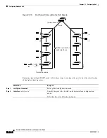 Предварительный просмотр 762 страницы Cisco 2975 - Catalyst LAN Base Switch Software Configuration Manual