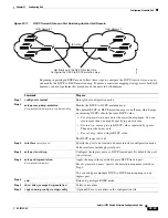 Предварительный просмотр 767 страницы Cisco 2975 - Catalyst LAN Base Switch Software Configuration Manual