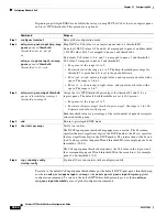 Предварительный просмотр 788 страницы Cisco 2975 - Catalyst LAN Base Switch Software Configuration Manual