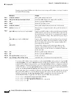 Предварительный просмотр 814 страницы Cisco 2975 - Catalyst LAN Base Switch Software Configuration Manual