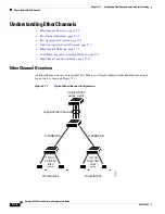 Предварительный просмотр 834 страницы Cisco 2975 - Catalyst LAN Base Switch Software Configuration Manual