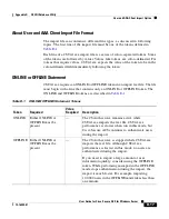 Предварительный просмотр 733 страницы Cisco 3.3 User Manual