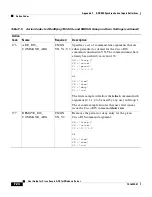 Preview for 810 page of Cisco 3.3 User Manual