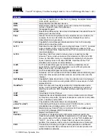 Preview for 7 page of Cisco 30 VIP Troubleshooting Manual