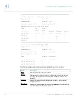 Preview for 811 page of Cisco 300 Series Cli Manual