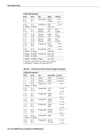 Предварительный просмотр 75 страницы Cisco 3000 Series Hardware Installation And Maintenance