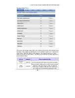 Preview for 21 page of Cisco 3005 - VPN Concentrator - Gateway Operation Manual