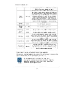 Preview for 22 page of Cisco 3005 - VPN Concentrator - Gateway Operation Manual