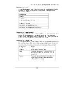 Preview for 31 page of Cisco 3005 - VPN Concentrator - Gateway Operation Manual