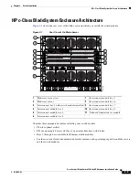 Предварительный просмотр 5 страницы Cisco 3020 - Cisco Catalyst Blade Switch Installation Manual