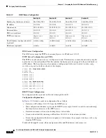 Предварительный просмотр 74 страницы Cisco 3020 - Cisco Catalyst Blade Switch Software Configuration Manual