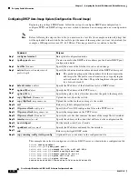 Предварительный просмотр 76 страницы Cisco 3020 - Cisco Catalyst Blade Switch Software Configuration Manual