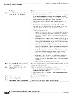 Предварительный просмотр 160 страницы Cisco 3020 - Cisco Catalyst Blade Switch Software Configuration Manual