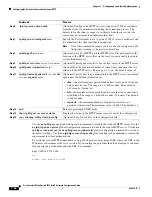 Предварительный просмотр 182 страницы Cisco 3020 - Cisco Catalyst Blade Switch Software Configuration Manual